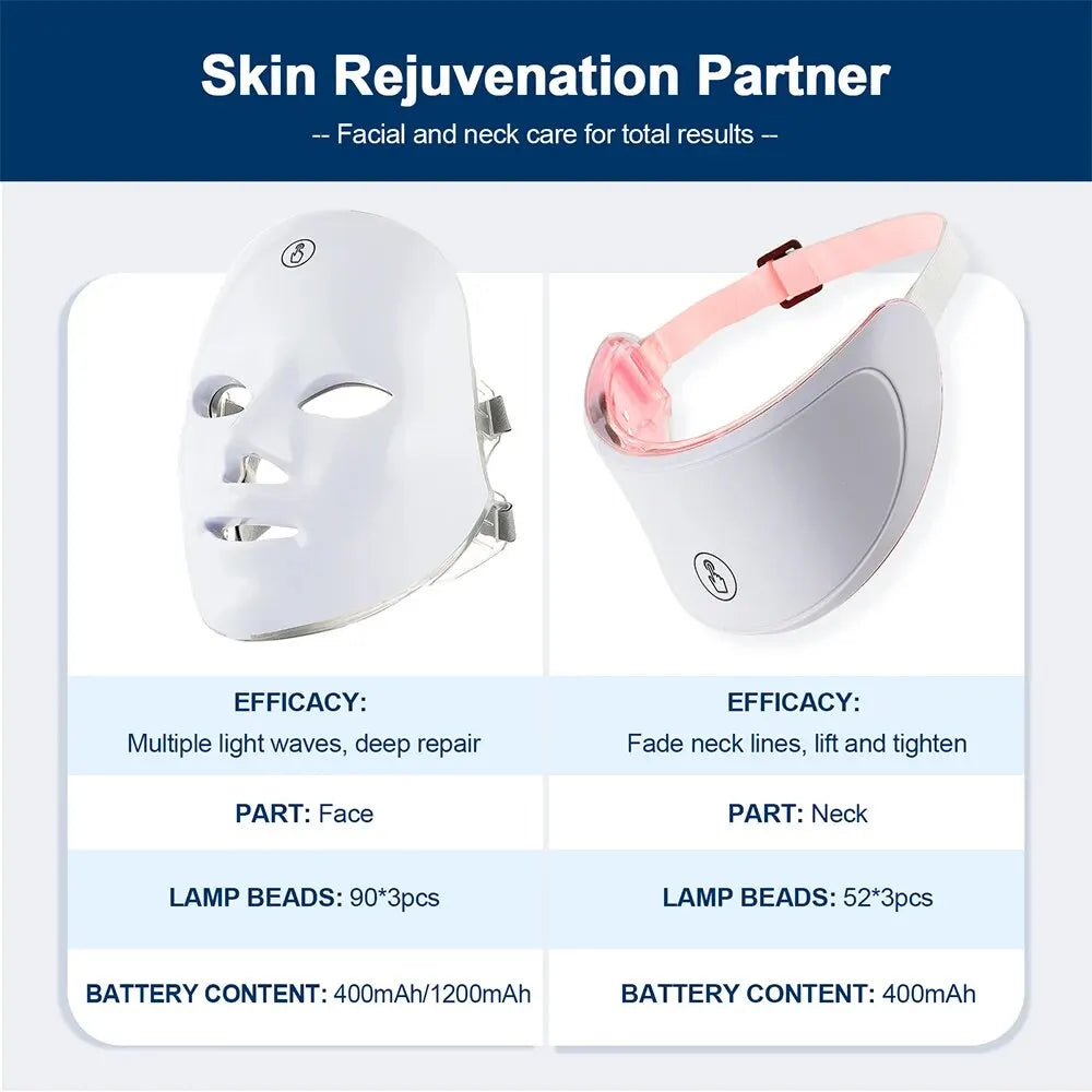 Halo 7-Color LED Face & Neck Mask