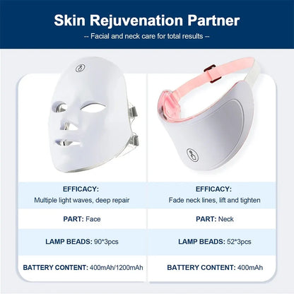 Halo 7-Color LED Face & Neck Mask