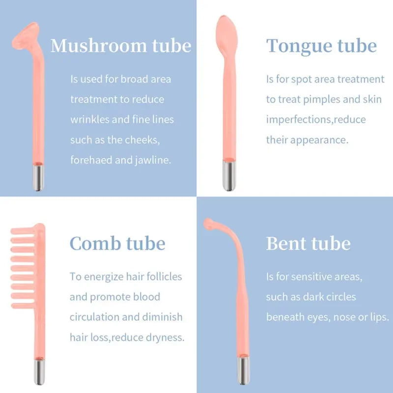 Spark High-Frequency Skin Wand