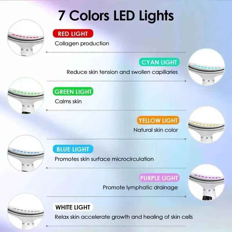 Glow Lift LED Face & Neck Massager