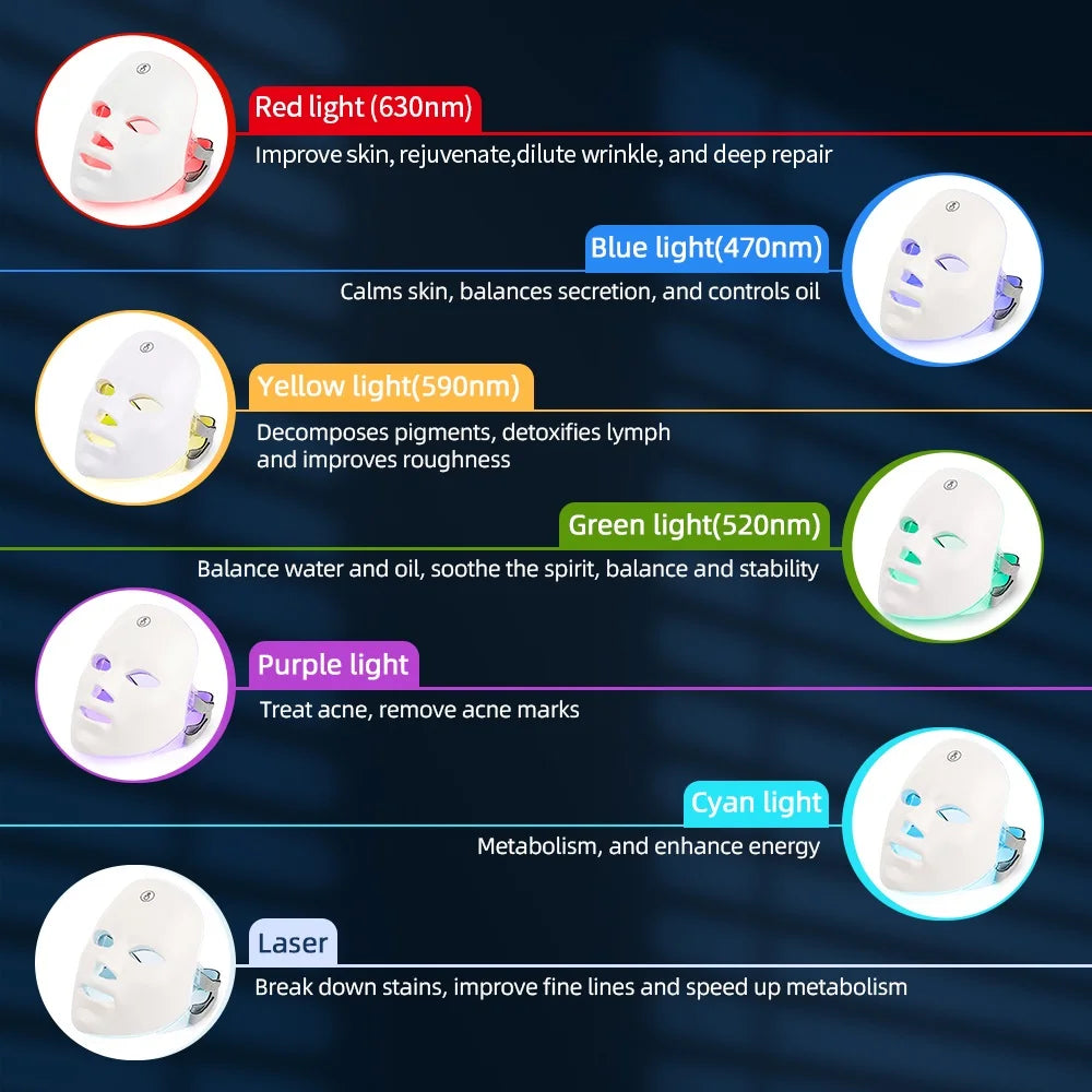 Halo 7-Color LED Face & Neck Mask